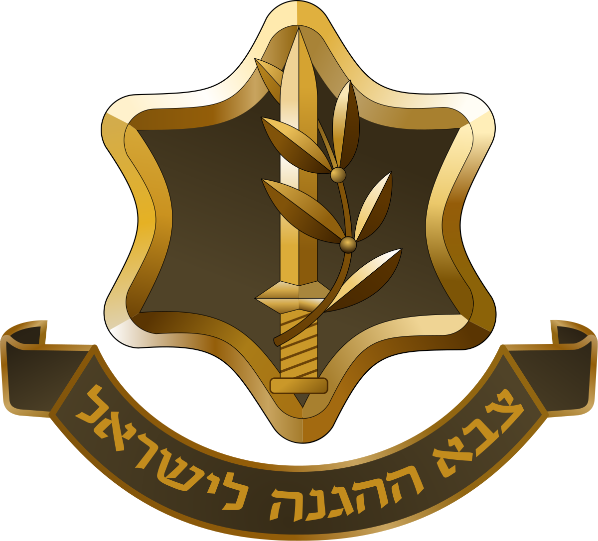 1200px-Badge_of_the_Israel_Defense_Forces.new.svg